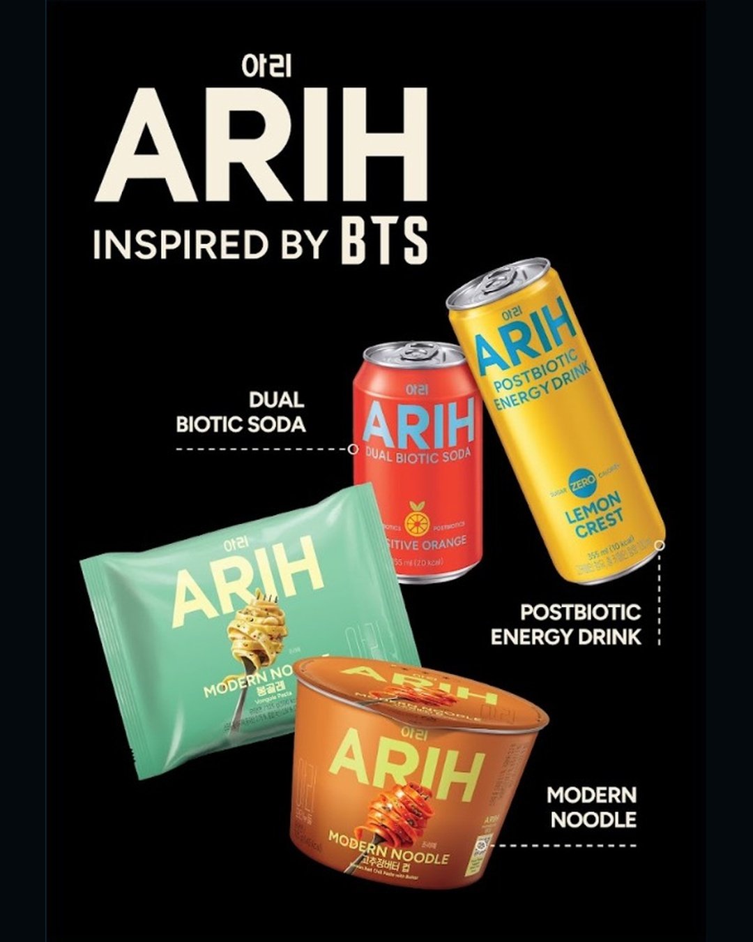 arih_4x5